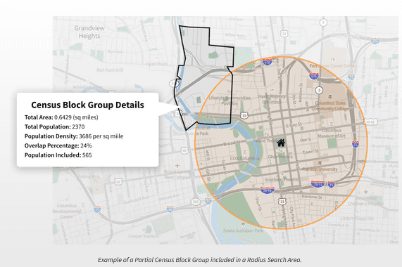 location strategy